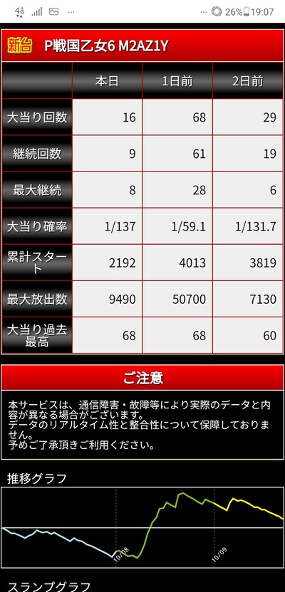 パチンコ・スロット まとめに関連する画像