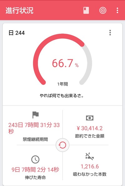 スロットとパチンコのまとめ鈴木さん速報