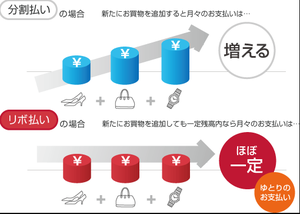 パチンコとスロットの2chまとめ