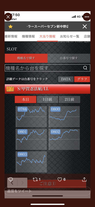 パチンコ・スロットに関連する画像
