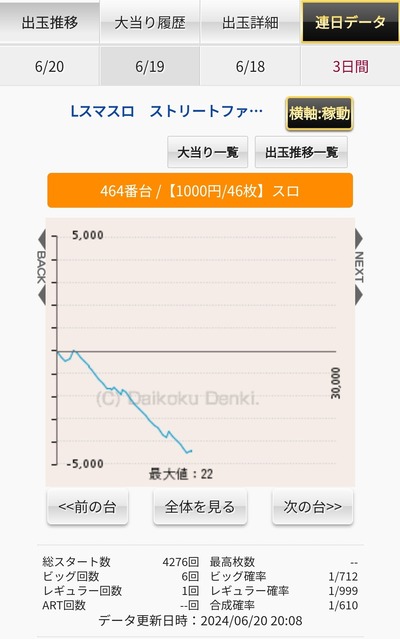 ★画像説明★