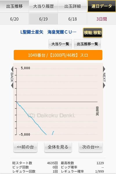 ★画像説明★