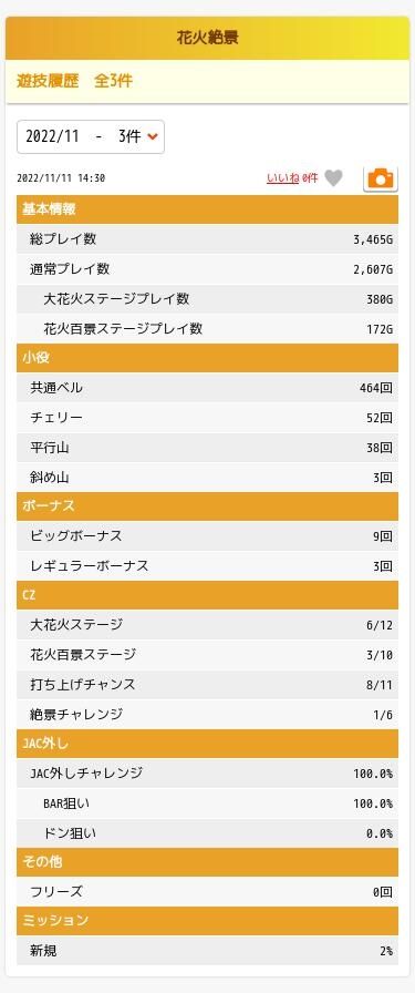 スロットとパチンコのまとめ鈴木さん速報