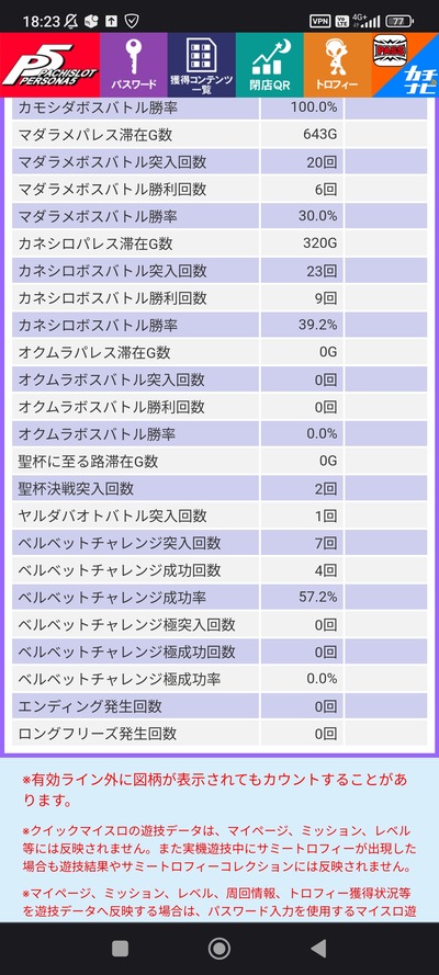 スロットとパチンコのまとめ鈴木さん速報