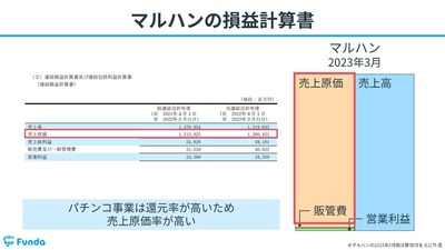 ★画像説明★