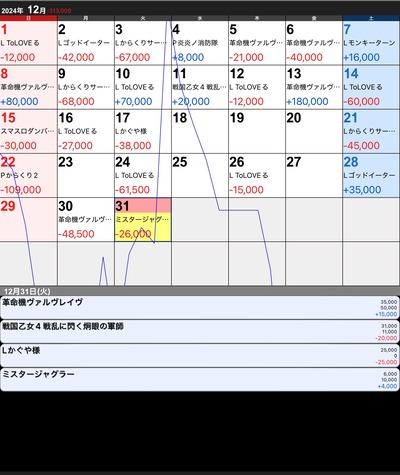 ★画像説明★