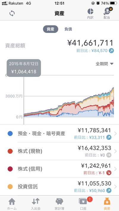 ★画像説明★