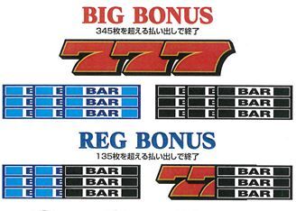 スロットまとめ