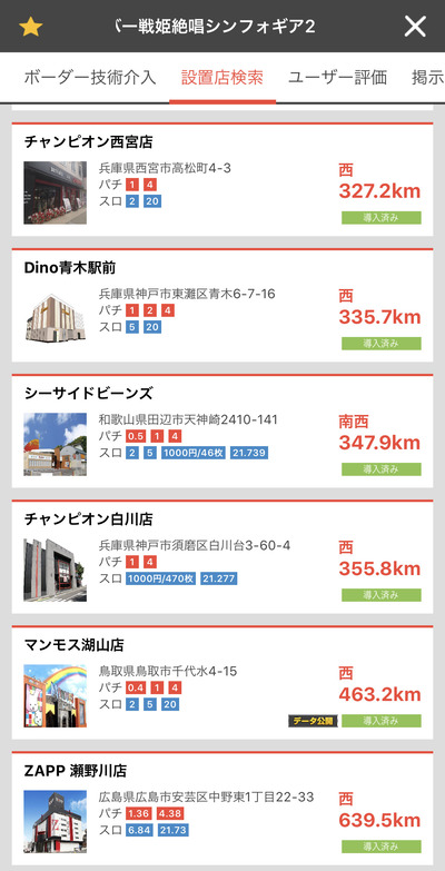 パチンコ・スロットに関連する画像