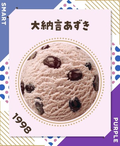 スロットB級グルメ