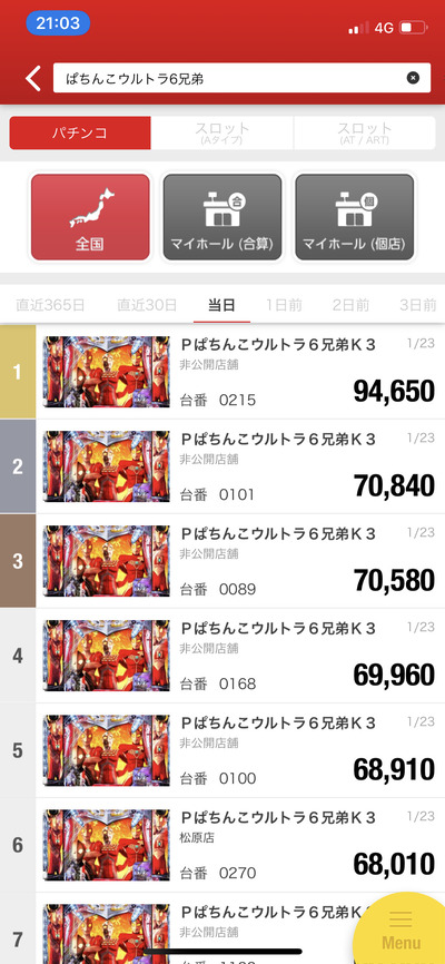 パチンコ・スロットに関連する画像