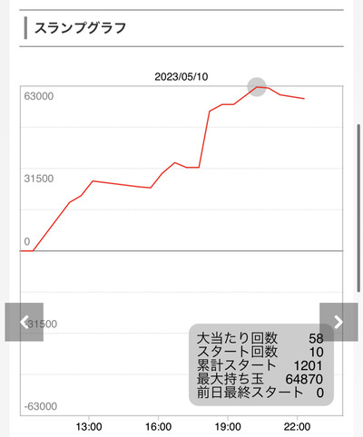 ★画像説明★