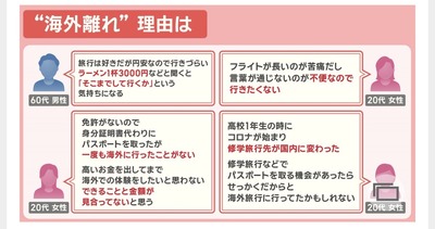 ★画像説明★