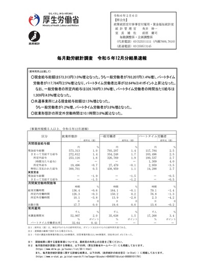 ★画像説明★