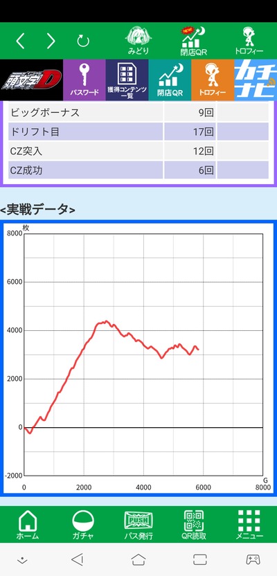 パチンコ・スロットに関連する画像
