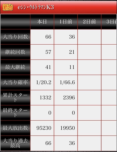 ★画像説明★