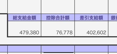 スロットとパチンコのまとめ鈴木さん速報
