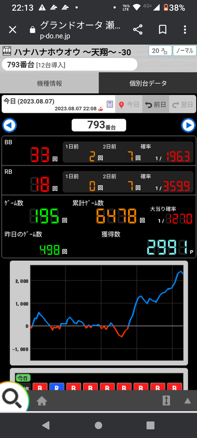 ★画像説明★