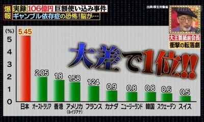スロットまとめ