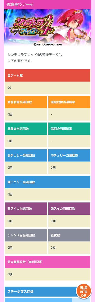 スロットとパチンコのまとめ鈴木さん速報