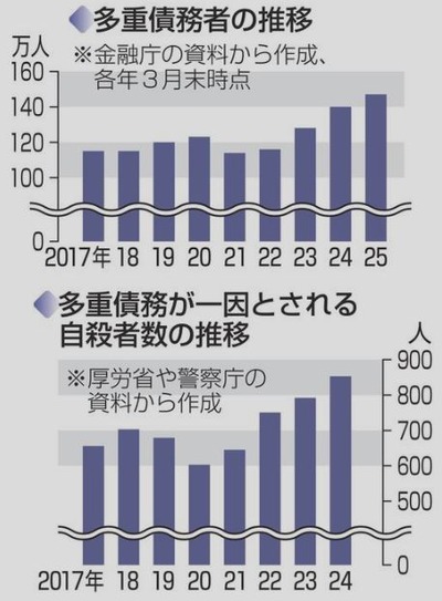 スマスロ2chまとめ