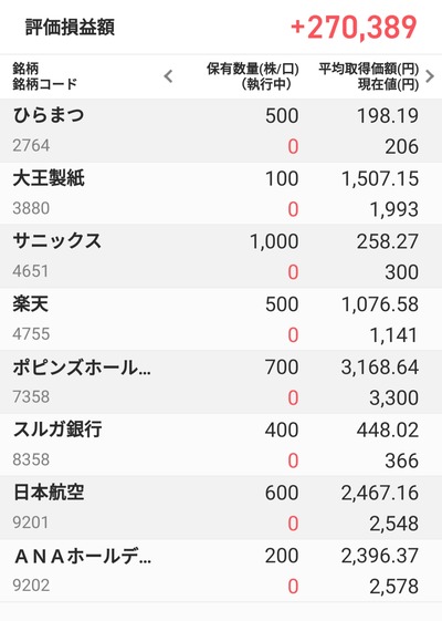 パチンコ・スロットに関連する画像