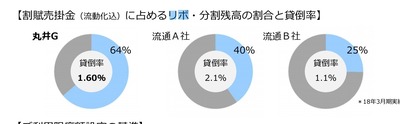 ★画像説明★
