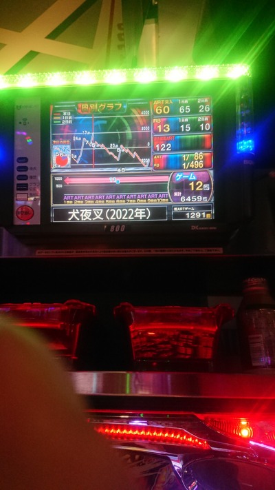 スロットとパチンコのまとめ鈴木さん速報