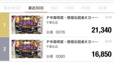 ★画像説明★