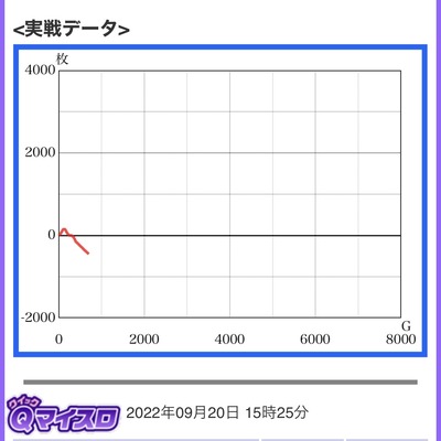 スロットとパチンコのまとめ鈴木さん速報