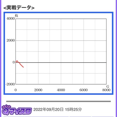 スロットとパチンコのまとめ鈴木さん速報