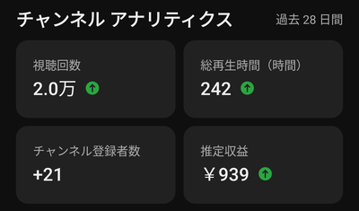 スロットとパチンコのまとめ鈴木さん速報