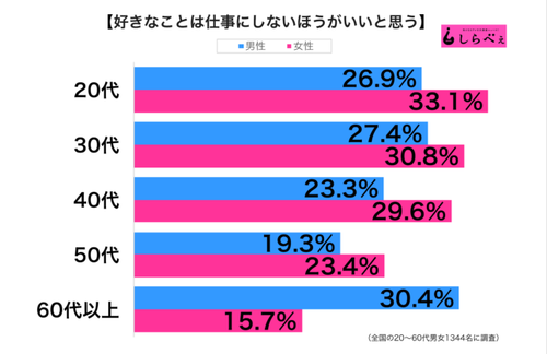 パチンコとスロットの2chまとめ