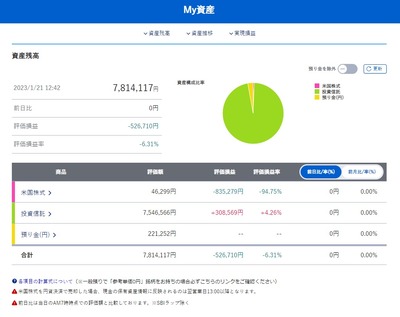 スロットとパチンコのまとめ鈴木さん速報