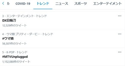 パチンコ・スロットに関連する画像