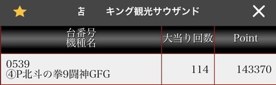 スロットとパチンコのまとめ鈴木さん速報