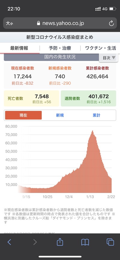 パチンコ・スロットに関連する画像