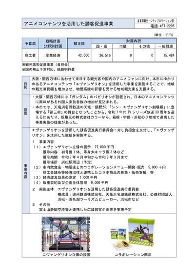 ★画像説明★
