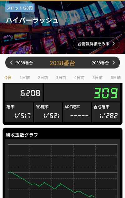 ★画像説明★
