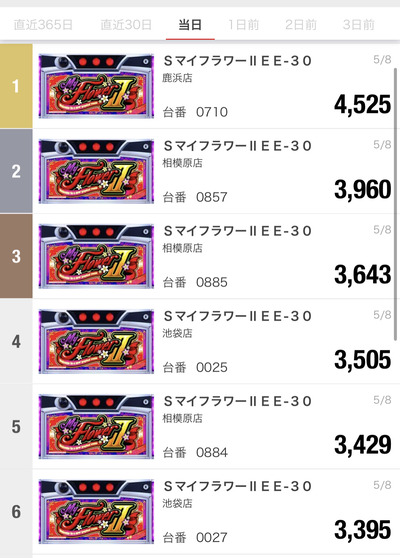 ★画像説明★