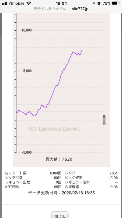 パチンコ・スロットに関連する画像