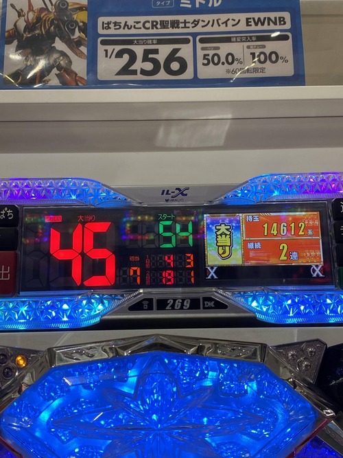 パチンコ・スロットに関連する画像