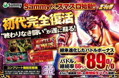 スロットまとめ