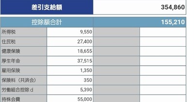 スロットとパチンコのまとめ鈴木さん速報