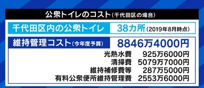 スロットとパチンコのまとめ鈴木さん速報