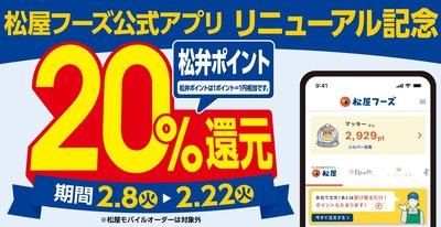 スロットまとめ