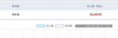 ★画像説明★