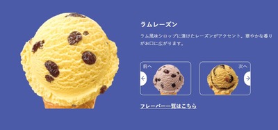 スロットまとめ