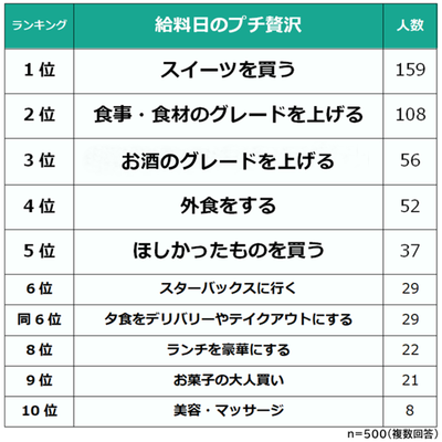 スロットとパチンコのまとめ鈴木さん速報