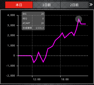 ★画像説明★